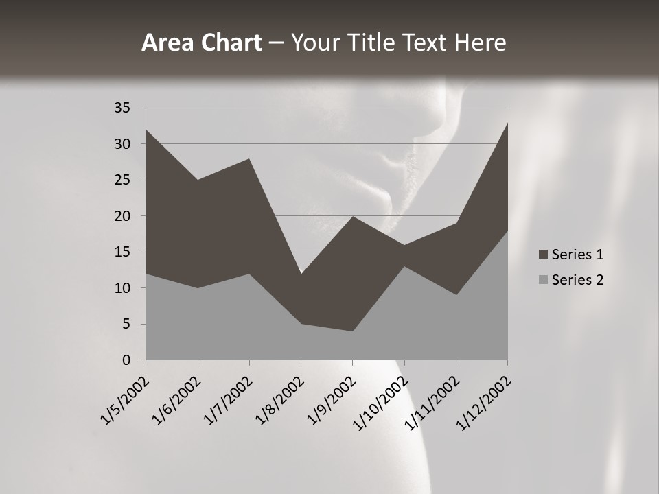Outside Model Sensitivity PowerPoint Template