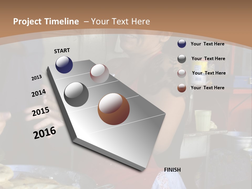 Sansalvador America Lady PowerPoint Template