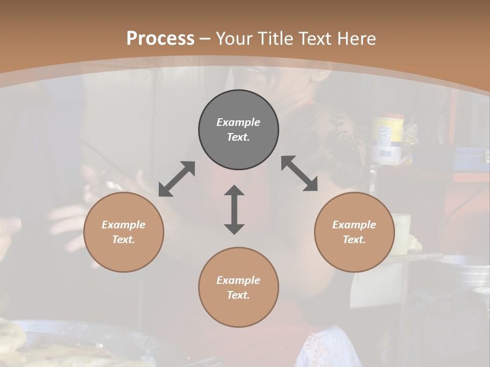 Sansalvador America Lady PowerPoint Template