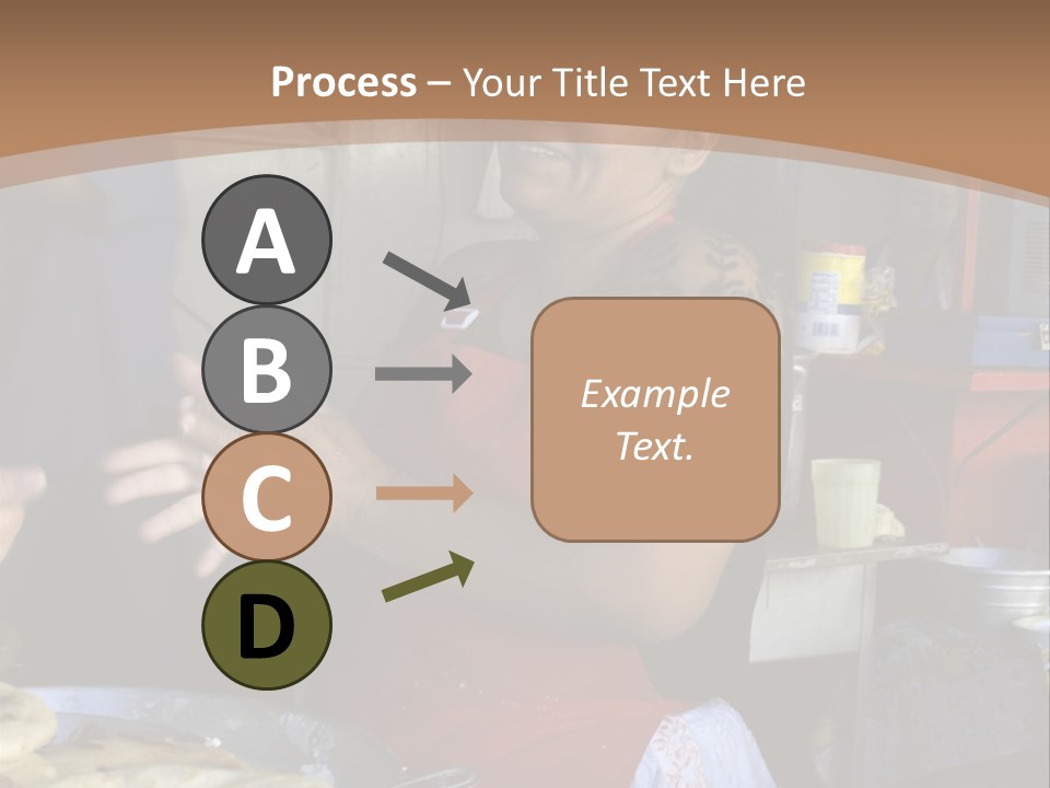 Sansalvador America Lady PowerPoint Template