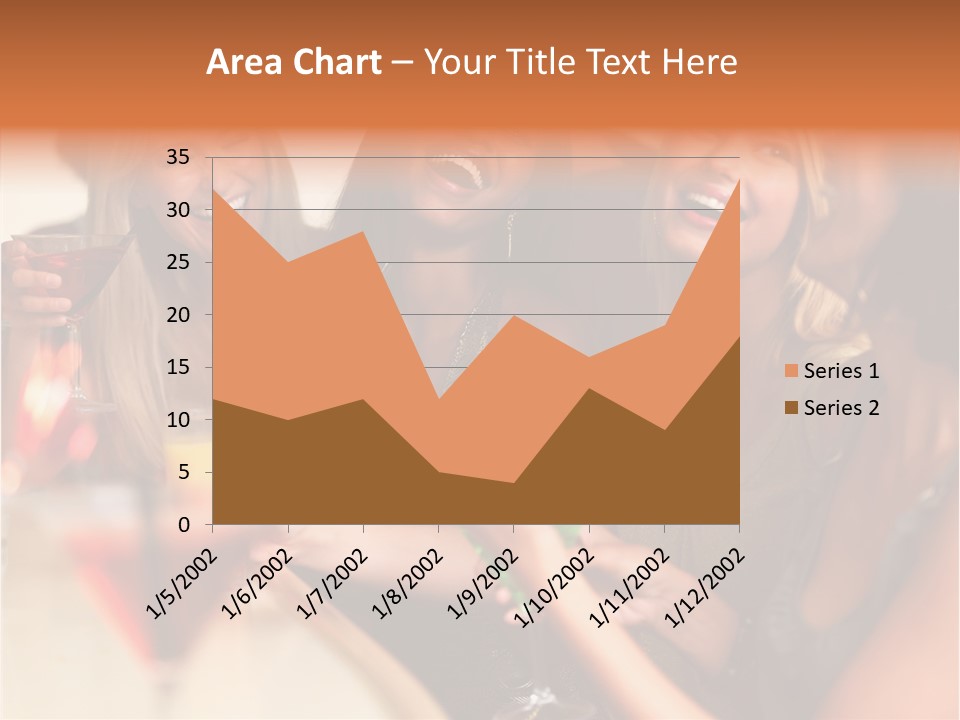 A Group Of Women Sitting At A Table With Drinks PowerPoint Template