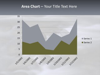 Flowing Water Beauty Great Smoky Mountains PowerPoint Template