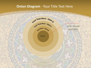 Signature Orient Historical PowerPoint Template