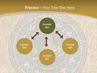 Signature Orient Historical PowerPoint Template