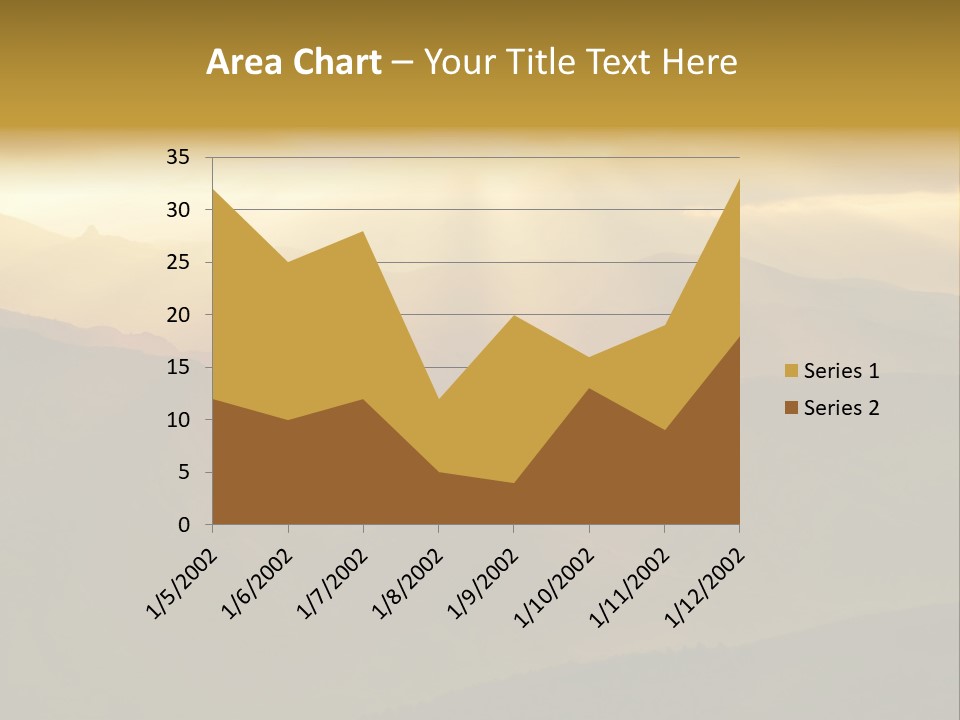 Scenic Scenery Vacation PowerPoint Template