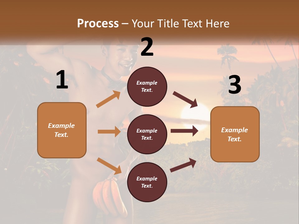 Jungle Lush Vacation PowerPoint Template