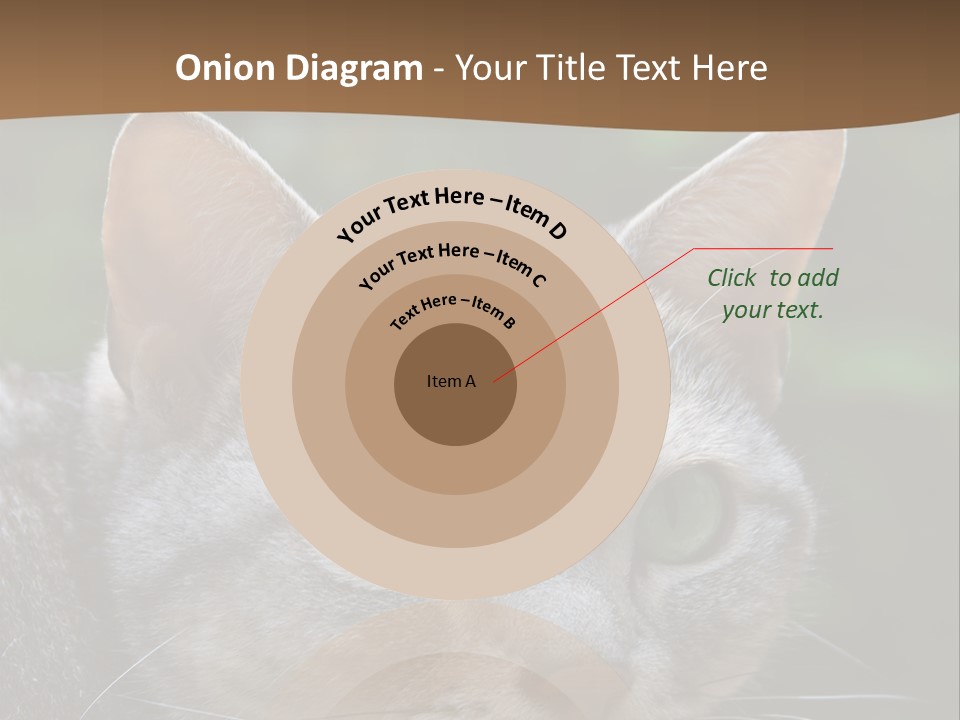 Ears Eyes Nature PowerPoint Template