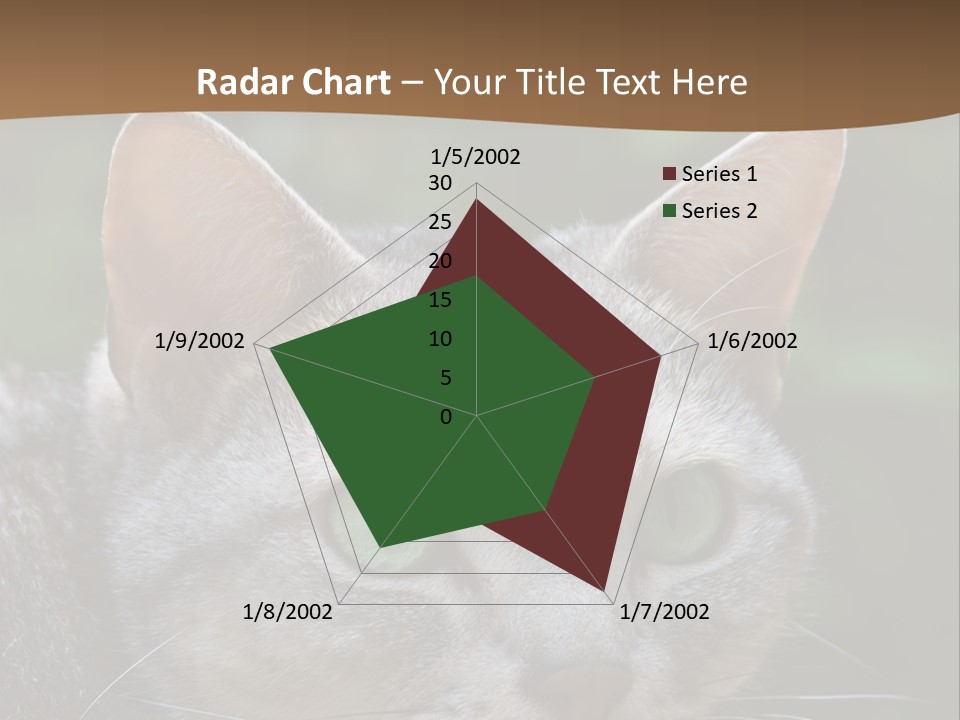 Ears Eyes Nature PowerPoint Template