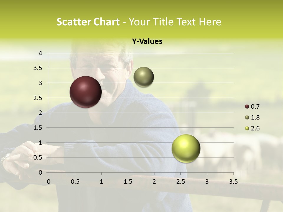 Occupation Shepherd Agriculture PowerPoint Template