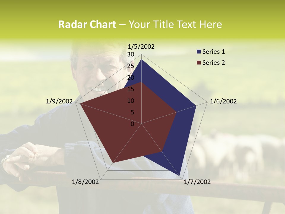 Occupation Shepherd Agriculture PowerPoint Template