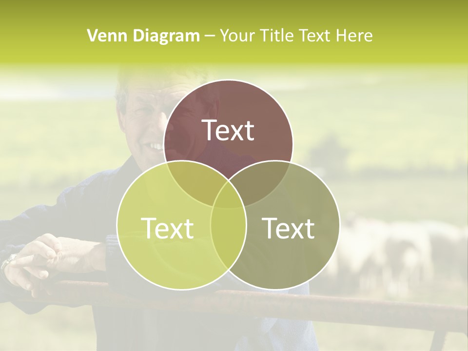 Occupation Shepherd Agriculture PowerPoint Template