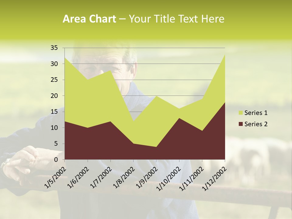 Occupation Shepherd Agriculture PowerPoint Template