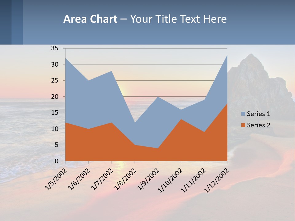 Tathra Camping View PowerPoint Template