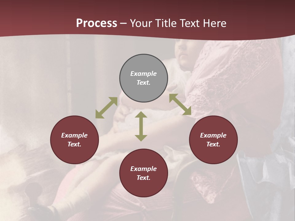 Day Security Nostalgia PowerPoint Template