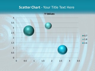 Undulate Resonate Oscillate PowerPoint Template