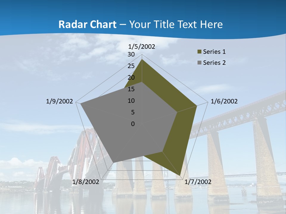 Railway Landscape Scottish PowerPoint Template