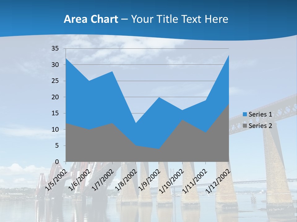 Railway Landscape Scottish PowerPoint Template