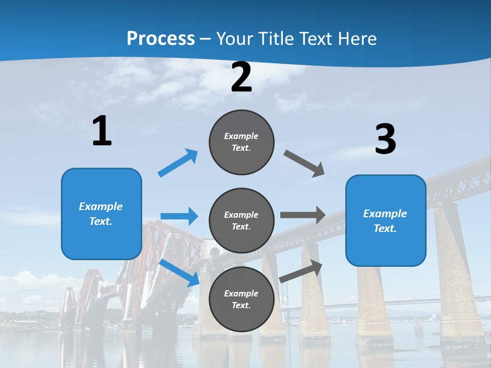 Railway Landscape Scottish PowerPoint Template