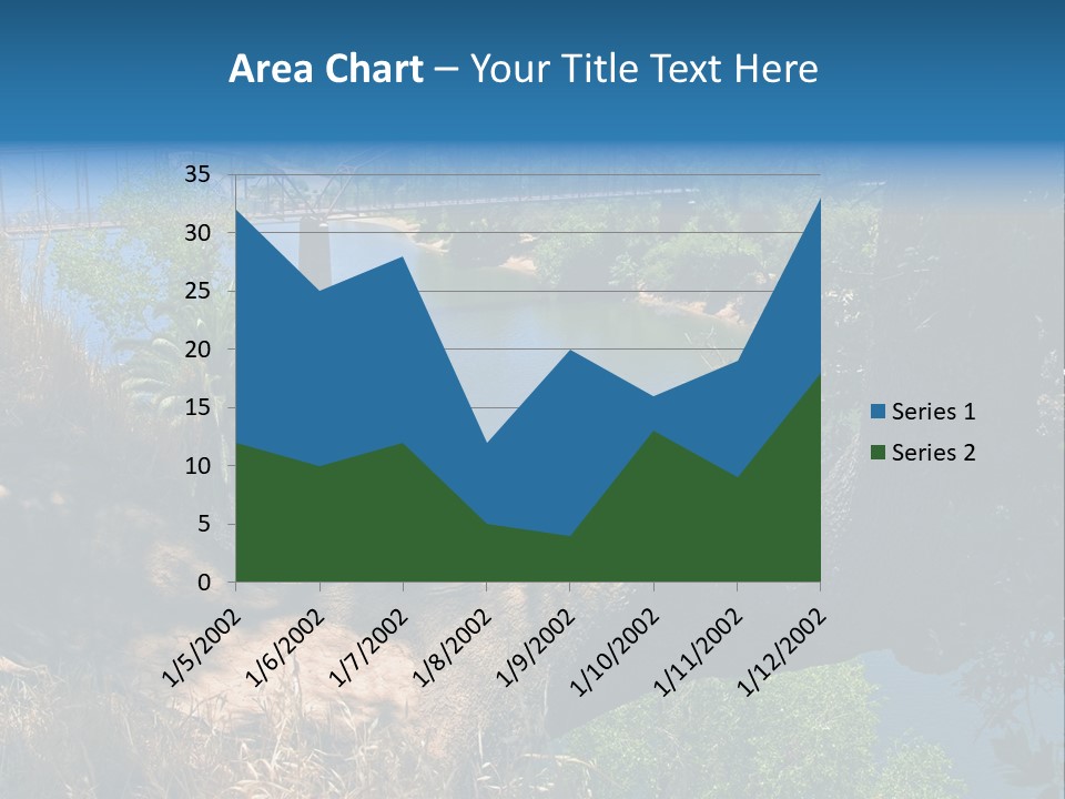 Sky Usa Romantic PowerPoint Template