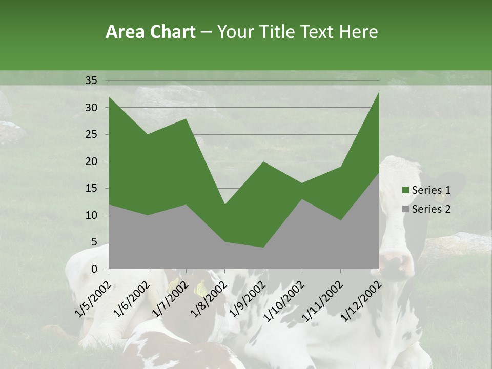 Dairy Agriculture Cute PowerPoint Template