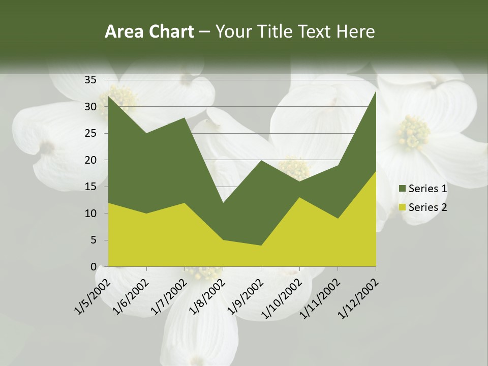 Landscape Deciduous Landscaping PowerPoint Template