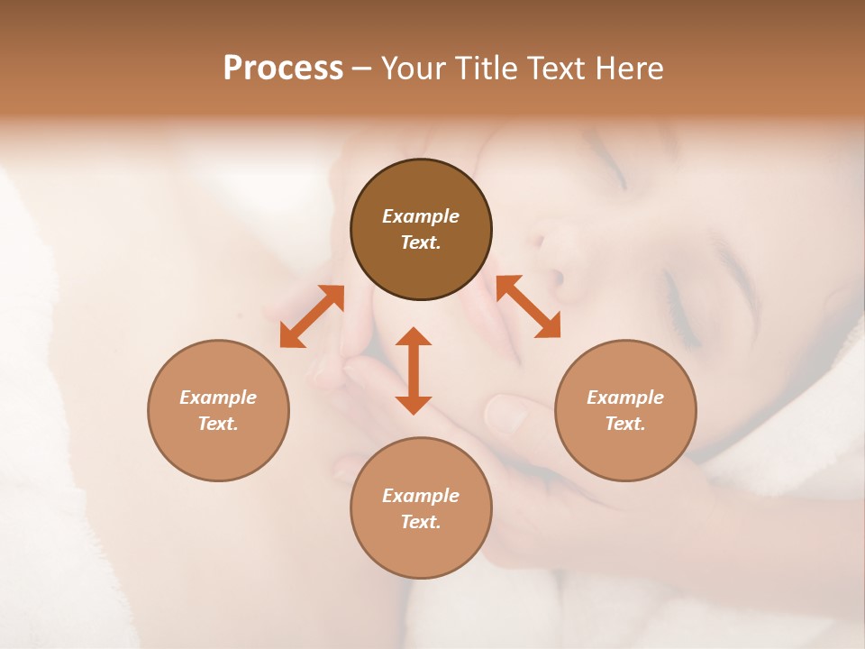 Center Facial Getting PowerPoint Template