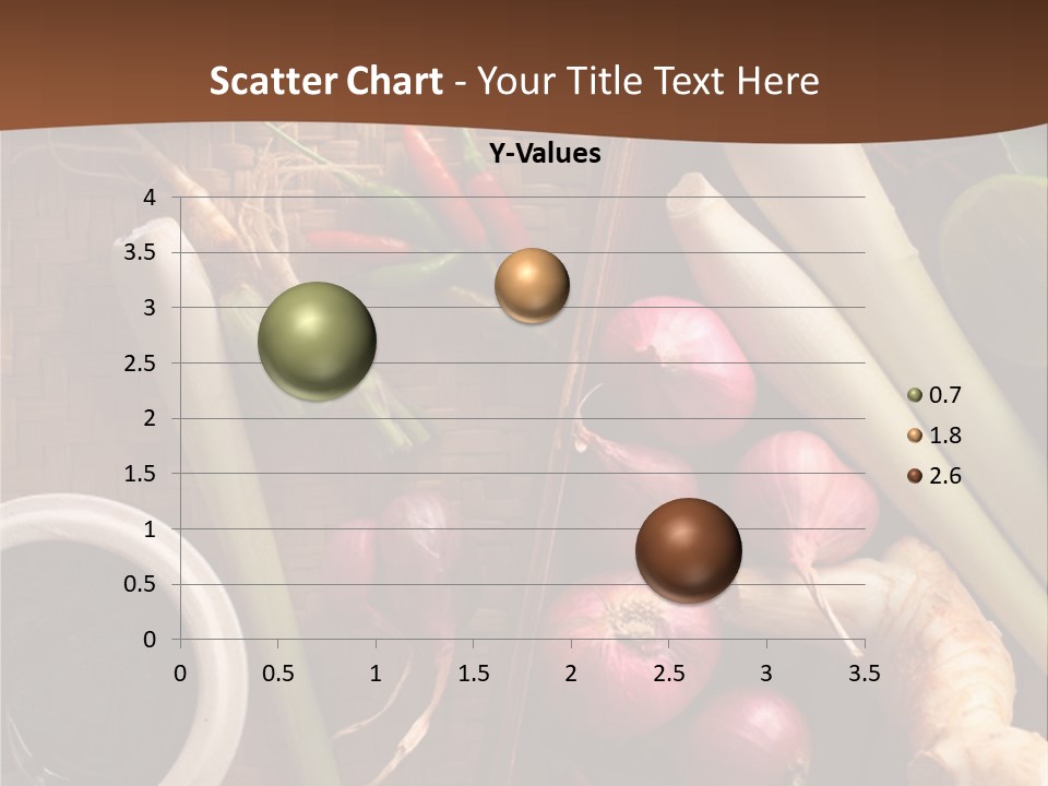 Noo Green Lime PowerPoint Template
