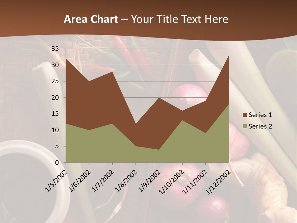 Noo Green Lime PowerPoint Template