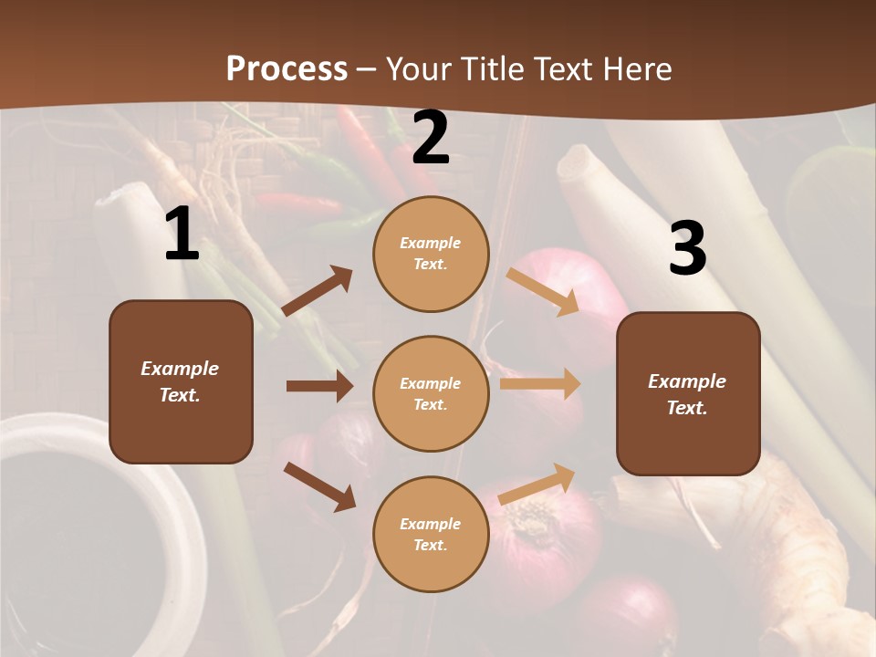 Noo Green Lime PowerPoint Template
