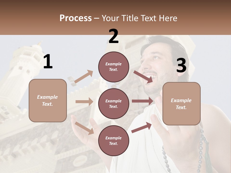 Saudi Happiness Night PowerPoint Template