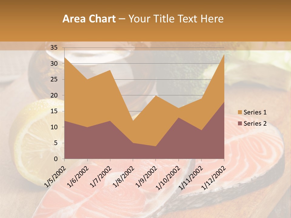 Lemon Green Fish PowerPoint Template