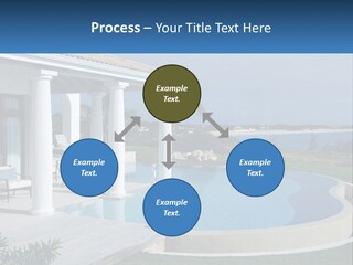 Ocean Luxury Saint Maarten PowerPoint Template