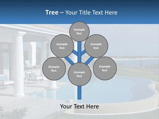 Ocean Luxury Saint Maarten PowerPoint Template