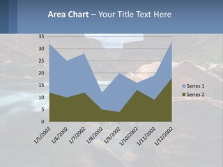 River Landscape Wilderness PowerPoint Template