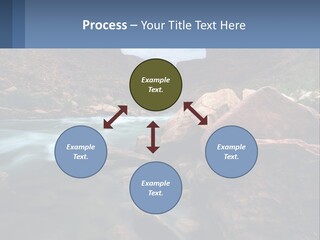 River Landscape Wilderness PowerPoint Template