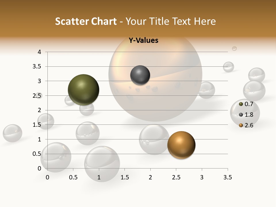 A Golden Sphere Surrounded By Bubbles On A White Background PowerPoint Template
