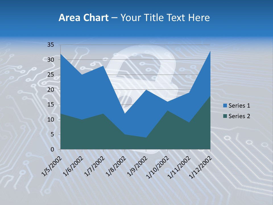 A Padlock On Top Of A Circuit Board PowerPoint Template