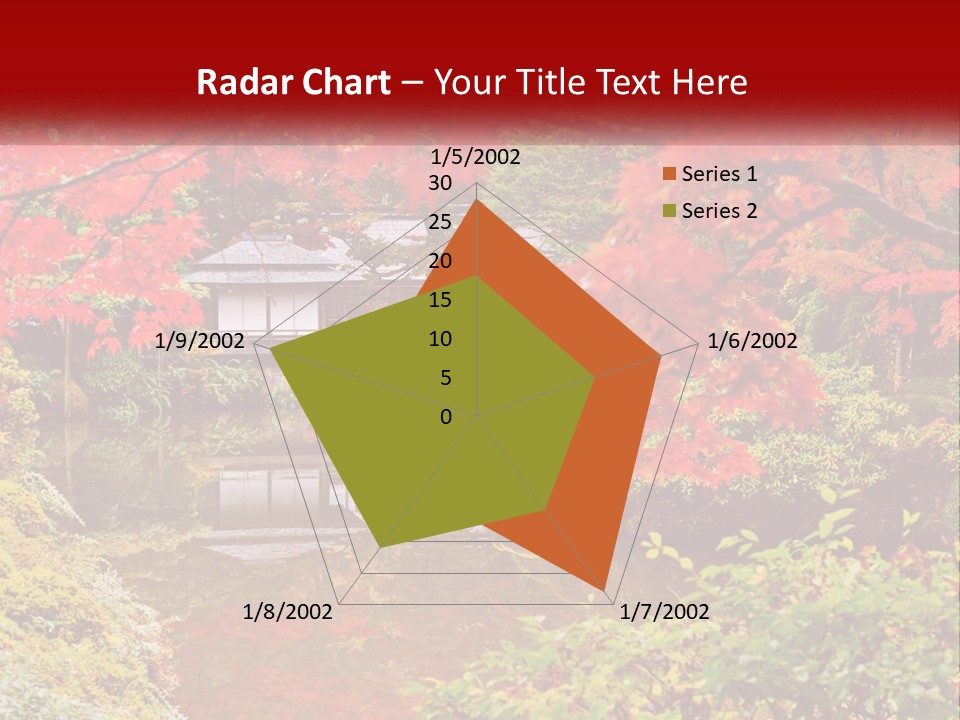 A Pond Surrounded By Trees With A House In The Background PowerPoint Template