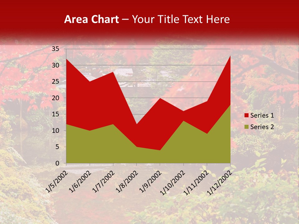 A Pond Surrounded By Trees With A House In The Background PowerPoint Template