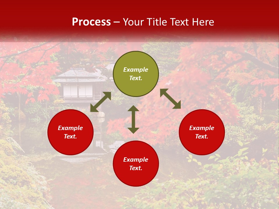 A Pond Surrounded By Trees With A House In The Background PowerPoint Template