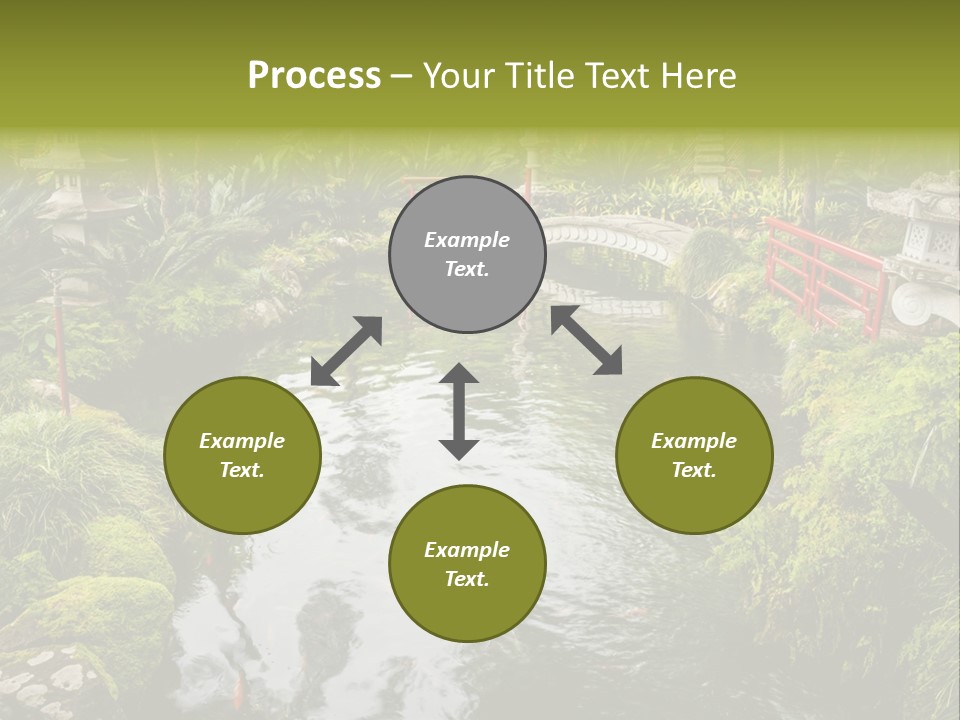A Pond With A Bridge In The Middle Of It PowerPoint Template