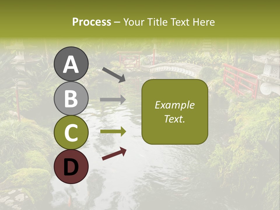 A Pond With A Bridge In The Middle Of It PowerPoint Template
