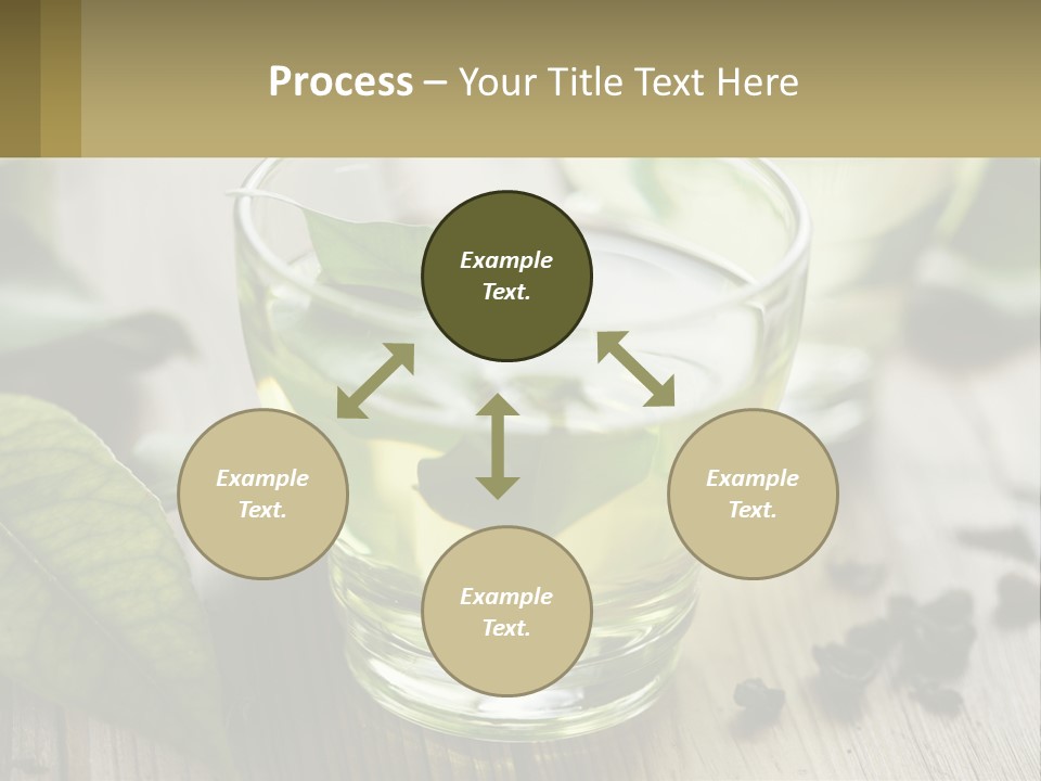 Two Glasses Of Green Tea With Leaves On A Table PowerPoint Template