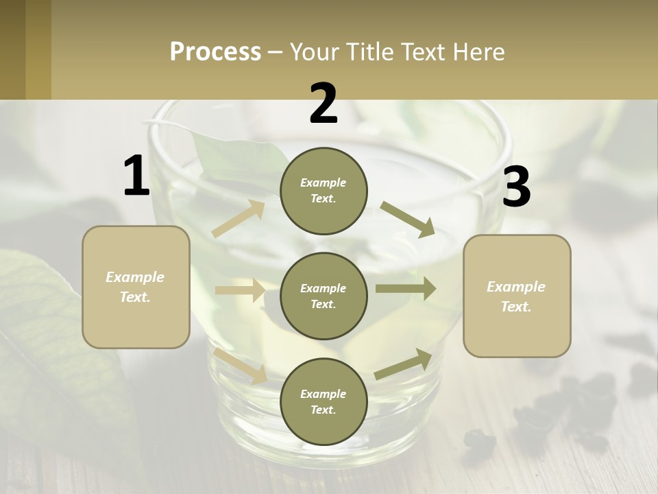 Two Glasses Of Green Tea With Leaves On A Table PowerPoint Template