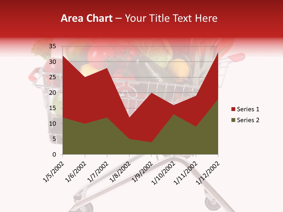 A Shopping Cart Full Of Fresh Fruits And Vegetables PowerPoint Template