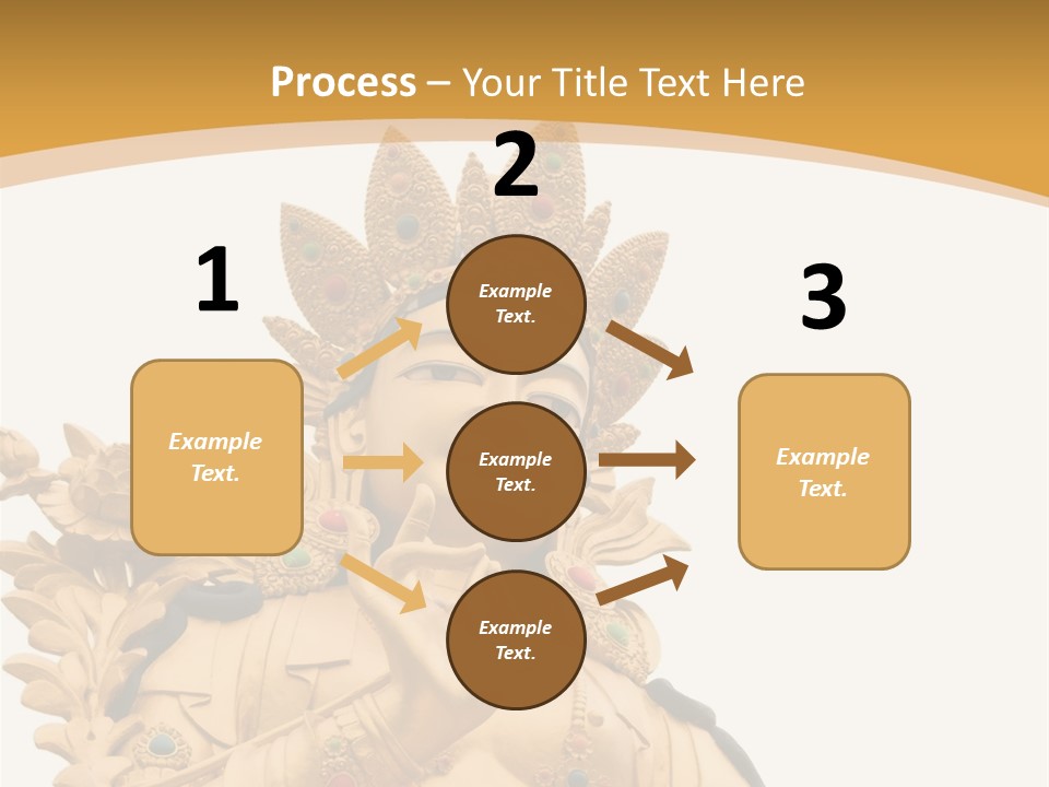 A Buddha Statue With A White Background PowerPoint Template