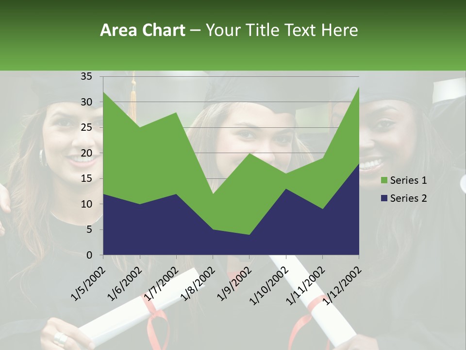 A Group Of Young Women In Graduation Gowns Posing For A Picture PowerPoint Template