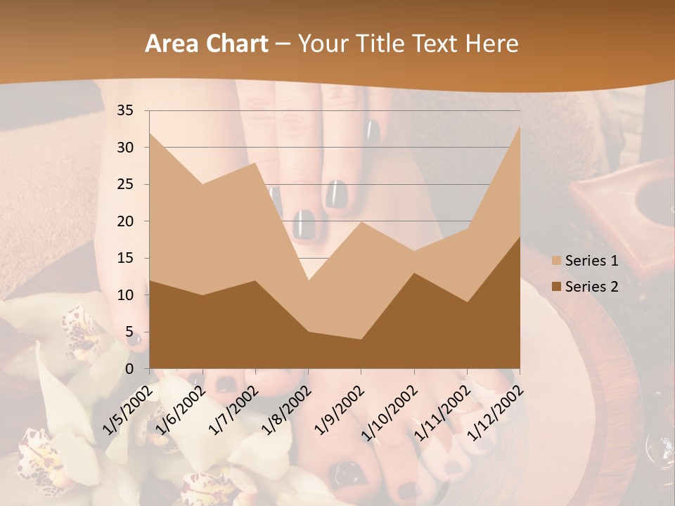 A Woman's Feet On A Plate With Flowers On It PowerPoint Template