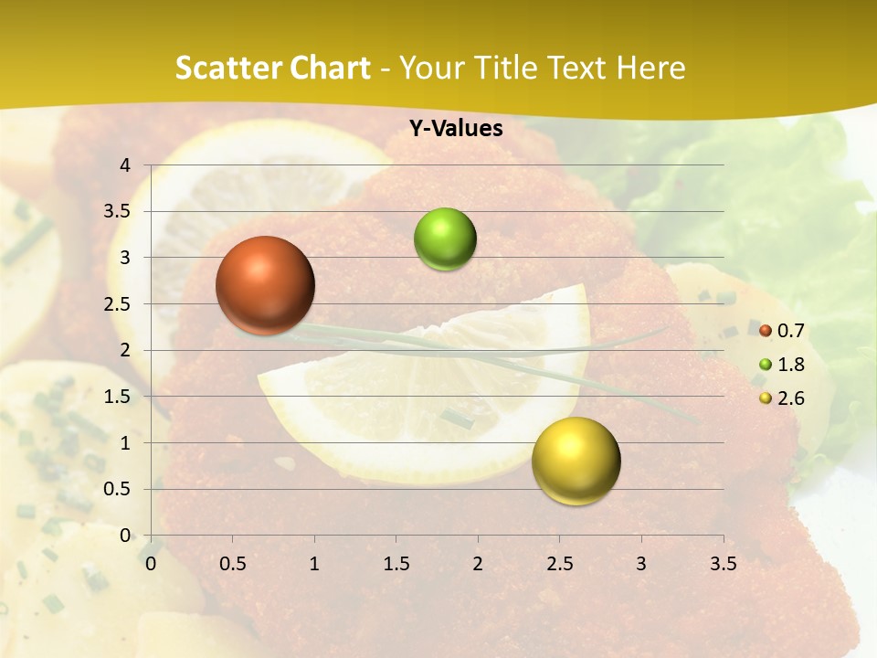 A Plate Of Food With Lemons And Lettuce On It PowerPoint Template