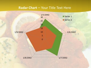 A Plate Of Food With Lemons And Lettuce On It PowerPoint Template